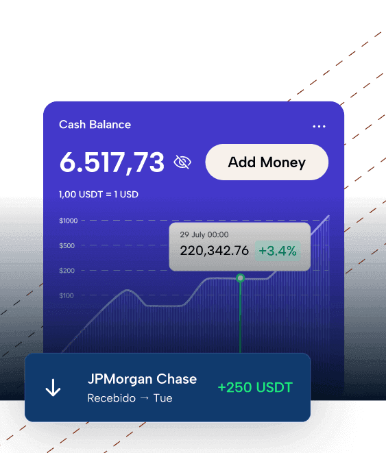 Ruvo app cash balance screen showing balance and growth chart