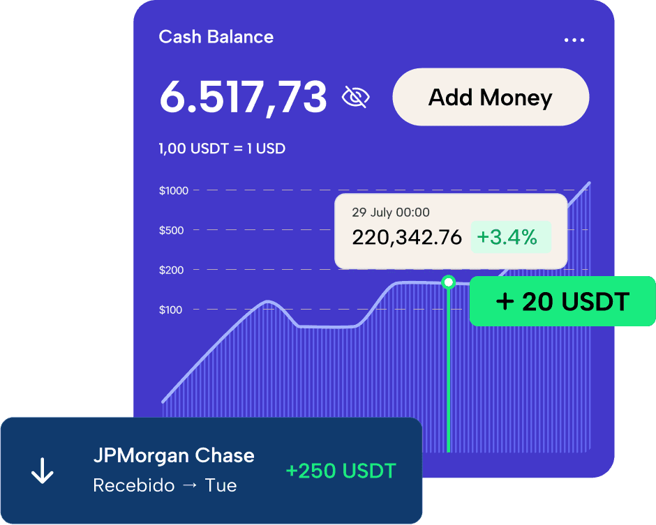Ruvo app cash balance screen showing balance and growth chart